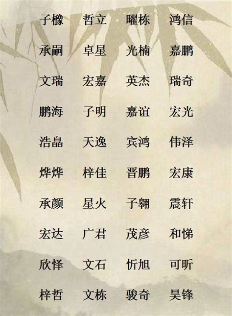 土部的字|提土旁/土字旁